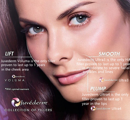 2x1ml Cross Linked Juvederm Dermal Filler สำหรับเติมริ้วรอยบนใบหน้า