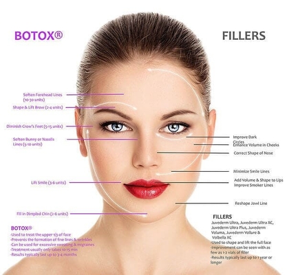 100 Iu ประเภท A เกาหลี Botulinum Toxin อนุญาต OEM