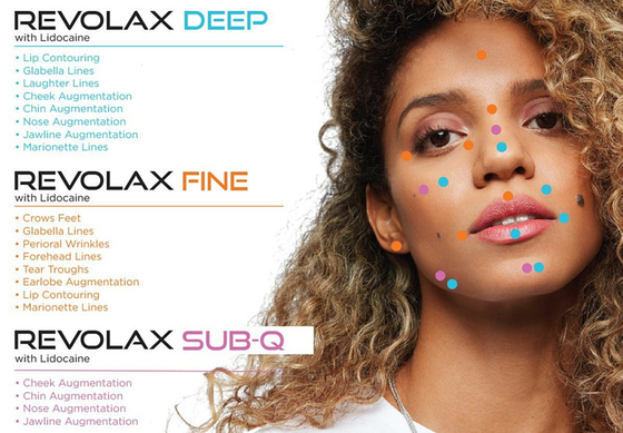 เกาหลี Revolax Fine Deep Sub-Q Hyaluronic Acid Dermal Filler CE