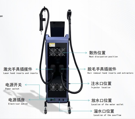 ไดโอเดสเลเซอร์กําจัดผม การเยียวยาผิวหนัง เครื่องสวย Pico Laser 2 ใน 1