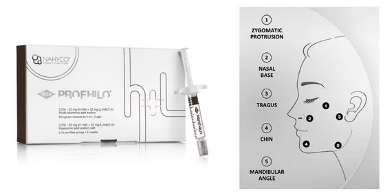 ลิฟท์ 5 จุดที่ดูเป็นธรรมชาติ Profhilo Injectable Dermal Filler