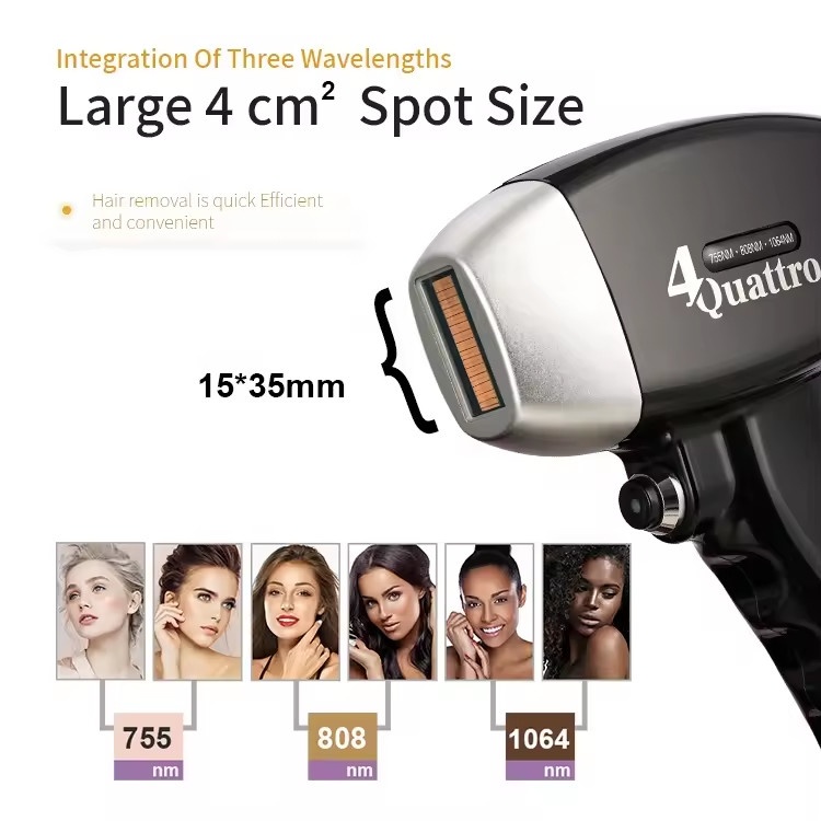 Soprano ICE เครื่องกําจัดผมด้วยเลเซอร์ไดโอเดสความยาวคลื่น 3 Alexandrite Laser Soprano Diode Laser