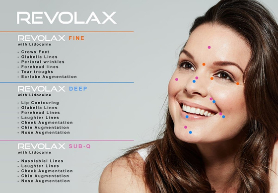 Revolax Hyaluronic Acid Dermal Filler เติมริ้วรอยริมฝีปาก